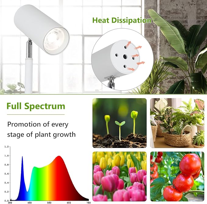 HMVPL White Grow Lights for Indoor Plants Full SpectrumTall Plant Light for Indoor Growing with 20W COB Plant Light Bulb4/8/12H TimerLed Growth Floor Lamp for Large Plant Seedling(6 Level Height)