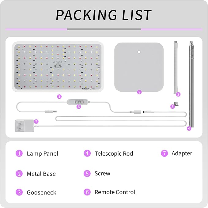 BESTVA 18W Grow Lights for Indoor Plants with Stand Full Spectrum LED Plant Light for Indoor Plants12-59 Inches Height Adjustable Growing Lamp with Auto On/Off Timer 4H/8H/12H 4 Dimmable Brightnes