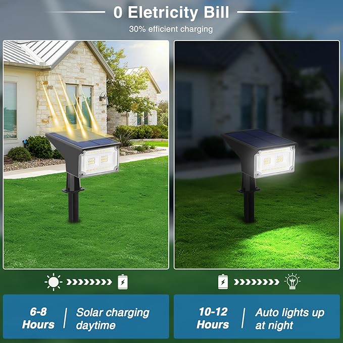 ZJOJO Solar Lights Outdoor Waterproof IP65 Solar Spot Light 40 LED 4 Lighting Modes Solar Powered Garden Yard Spot for Outside Landscape10 Pack