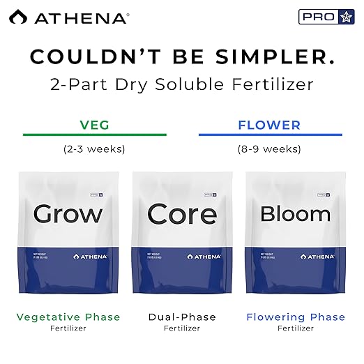 Athena Pro Hydroponic Nutrients Kit with Mixing Jugs | 3-Part NPK Fertilizer | Pro Grow Bloom &amp Core | Dry Soluble Plant Food for Veg &amp Flowering | 2lb Nutrients 1 Gallon Containers