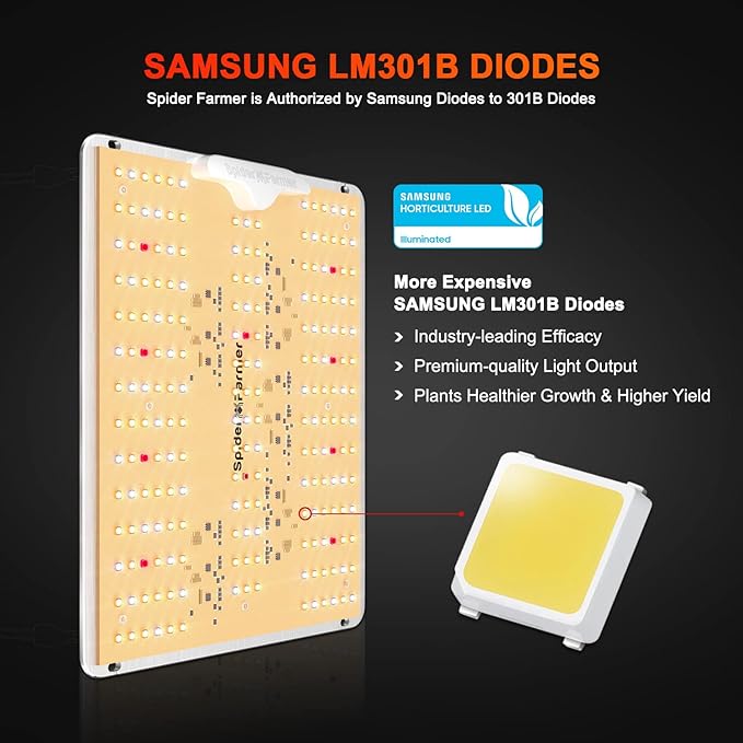 Spider Farmer 2025 New SF1000D 2Pack LED Grow Light with Samsung LM301B Diodes Deeper Penetration &amp IR Lights Full Spectrum Growing Lamps for Indoor Plants Seedlings Vegetables Flowers 2x4 Grow Te