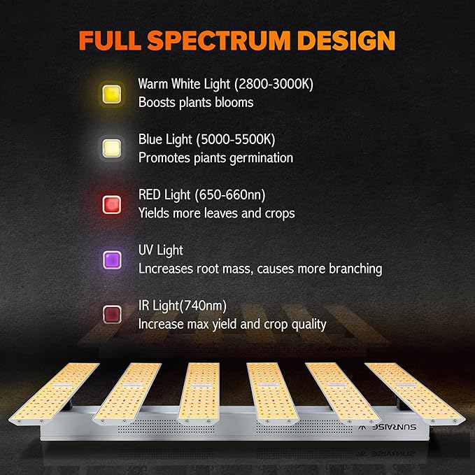BAR4800 LED Grow Light Set