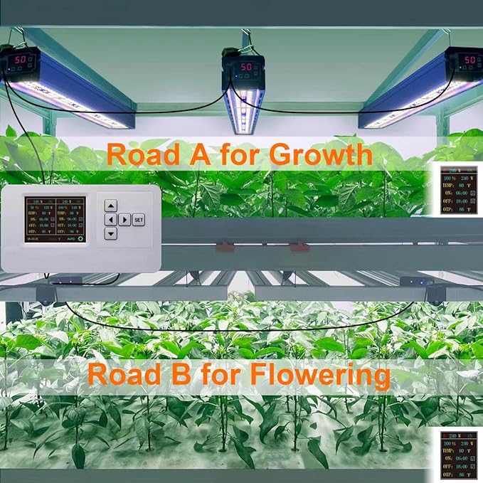 VBR-C200 Grow Light Controller WiFi 0-10V Timing ON | OffPower%Sunrise SunsetHigh Temperature Light Off 2.4G.RJ11RJ14