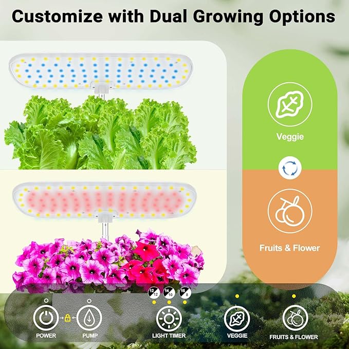 Large Hydroponics Growing System 14 Pods Indoor Herb Garden with LED Grow Light 5L Water Tank Hydroponic Grow Kit with 3 Auto-Timers Rotatable Light Panel and Child Lock for Home School Gardening