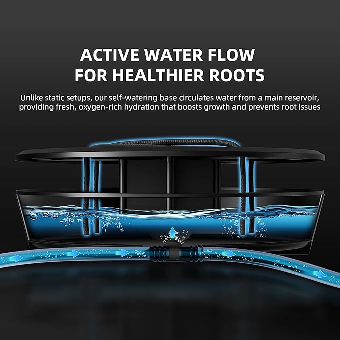 Spider Farmer Gravity-Fed Self-Watering System 4-Pack Auto Watering System with 13 Gallon Reservoir 4 Fabric Pot Base for Indoor Plants Grow Tents Greenhouses