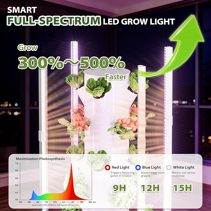 SPECILITE Hydroponics Growing System Kit with Full-Spectrum Grow Light Movable Hydroponic Tower with 5 Tiers 20 Pods Vertical Indoor Gardening System with Pump &amp Timer for Vegetables Fruits He