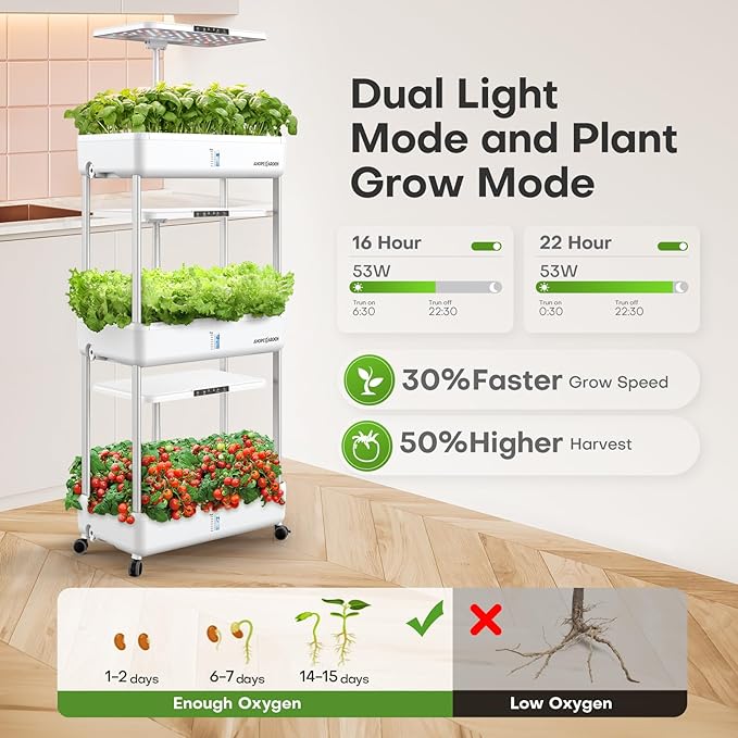 Ahopegarden Indoor Garden Hydroponics Growing System Kit: 66 Pods Plant Herb Garden Germination Kit with LED Grow Light 30L Large Capacity Kitchen Hydroponics Planter Grower for Vegetable Fruit