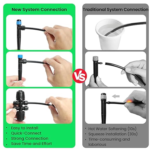 MIXC Drip Irrigation SystemQuick Connector Garden Watering System Automatic Sprinkler System Kit for Lawn Raised Bed Greenhouse Plant Watering System (16FT Main Tube+ 79FT 1/4'' Tube)