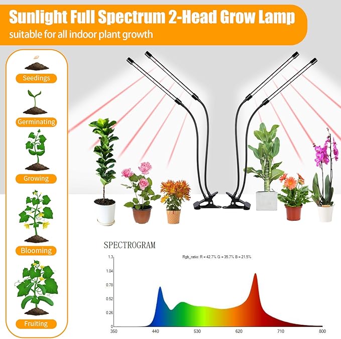 Black Grow Lights for Indoor Plants 168 LEDs Clip Plant Lights Full Spectrum LED Plant Growing Lamps with Flexible Gooseneck 4/8/12/18H Timer 3 Spectral Modes 10 Dimmable Levels 2Head x 2 Pack