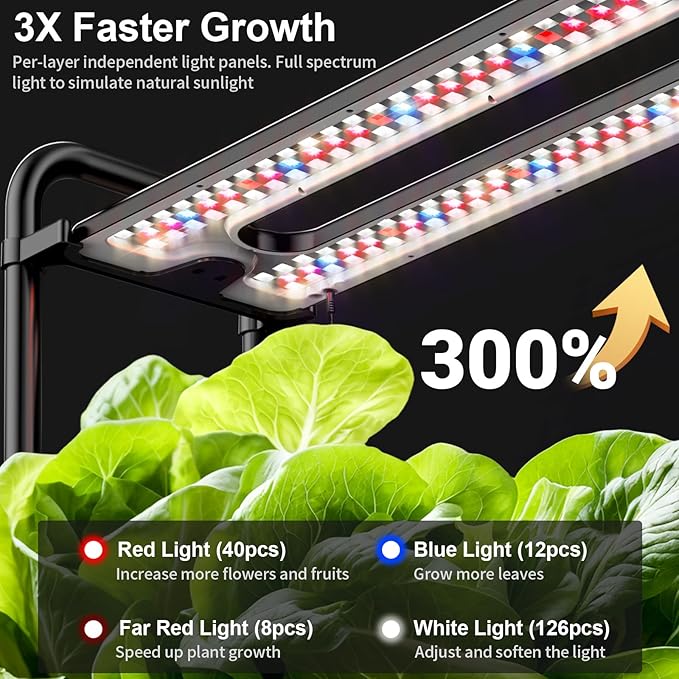 Large Hydroponics Growing System Kit 60 Pods Vertical Hydroponic Garden with 2 Light Modes Grow Light Auto Circulating Water System 32L Indoor Gardening System for Herb Vegetable Fruit