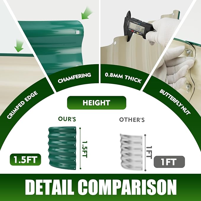 17 Tall Elevated Round Metal Rised Garden Bed- 3.3'x3.3' in Size and 0.8MM Thick Durable Planter Box for Vegetables Flowers Succulent at Patio/Garden Outdoor (Dark Green 3.3FT Diameter)