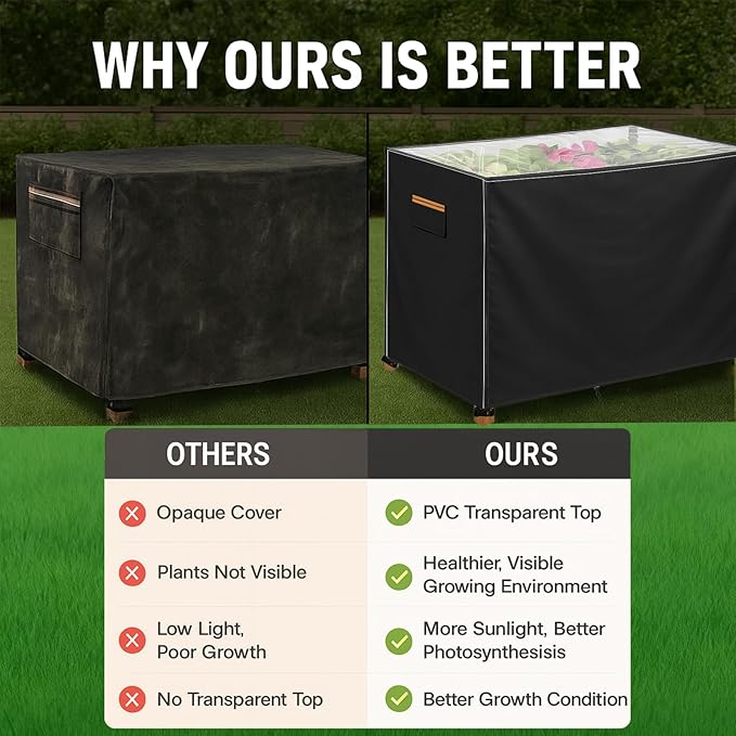 Outdoor Raised Garden Bed Winter Cover 48 L x 24 W x 30 H Heavy-Duty 600D Oxford Fabric Waterproof Insulated with Transparent PVC Top for All-Weather Elevated Wood Planter Box