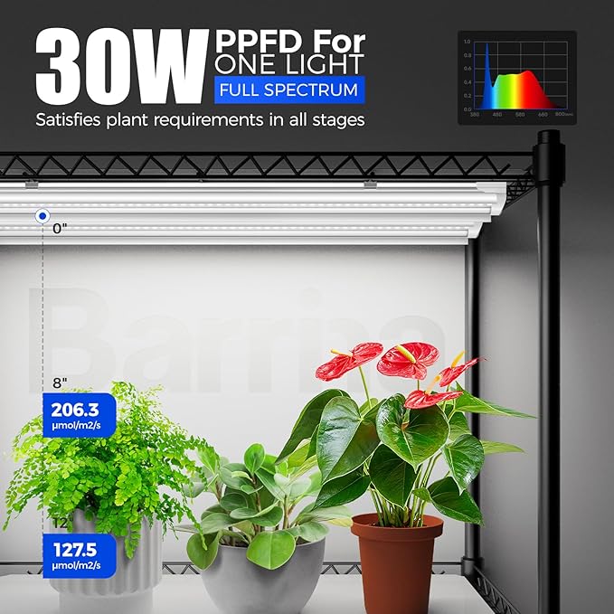 Barrina Vertical Grow Light T10 42W 5000K and CX5 Plant Stand with Grow Lights