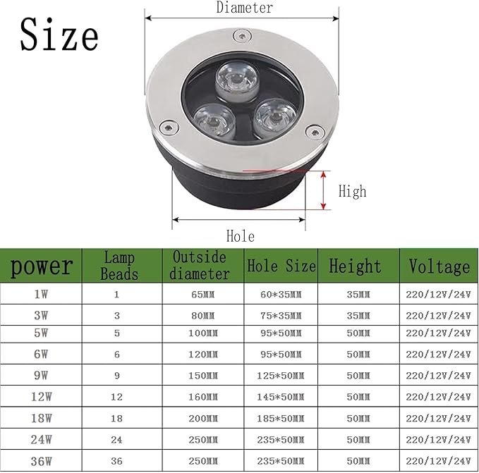 Outdoor Buried LED Landscape Lights - IP67 Waterproof Ground Lights Anti-Rust Aluminum Embedded Floor Lamps for Deck Driveway and Bridge Lighting