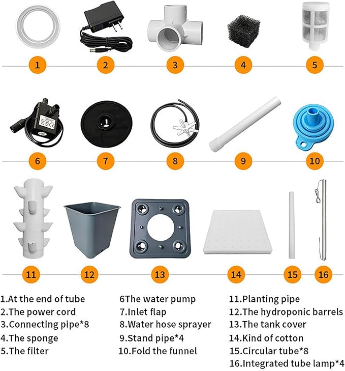 Tower Garden Hydroponics Growing System15-Plant Indoor Vertical Garden with LED Timing Grow LightNursery Germination Kit Including Water LevelWater Tank