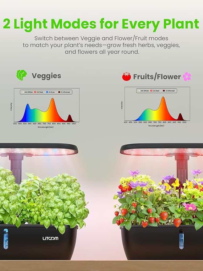 litokam Hydroponics Growing System Kit 15-Pod Indoor Herb Garden Planter with 24W Grow Light &amp APP Control Indoor Gardening System with 2 Grow Modes Quiet Pump &amp 24H Timer