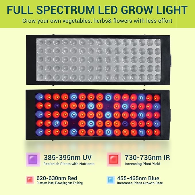 GT-Lite 13Inch Plant Growing Lamps Garden LED Incandescent Grow Light 40W Equivalent Wide Spectrum Grow Flat Light Promotes Plant Growth Damp Rated