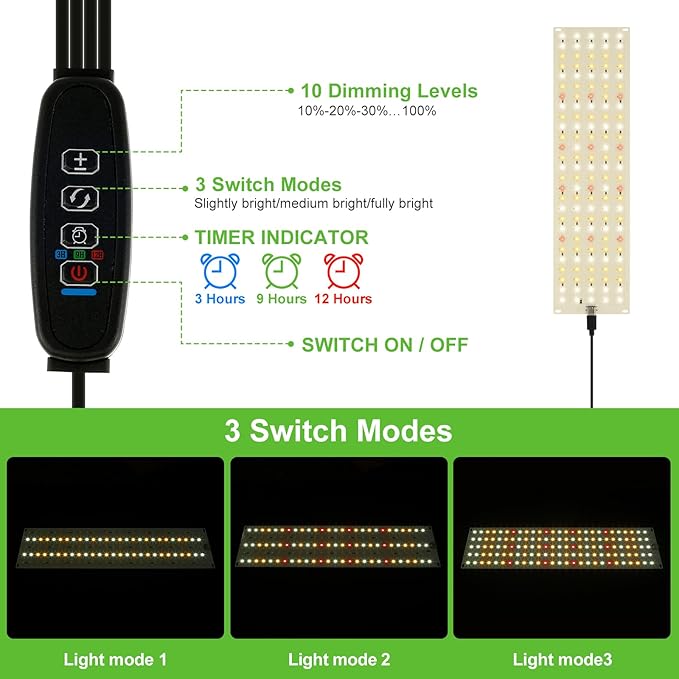 4Pcs Ultra-Thin Panel Grow Lights 20W Grow Light with 24H Cycle and 3H/9H/12H Timer Spectrum of 380nm-780nm with a DC Plug 50000 Hours Adjustable Brightness for Cabinet (4 Pcs)