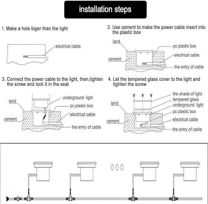LED Landscape Lights - Outdoor Buried Lights Round Ground Lights IP67 Waterproof Recessed LED Spotlight for Deck Driveway Patio Pathway Lawn Landscape LightiWhite-9W
