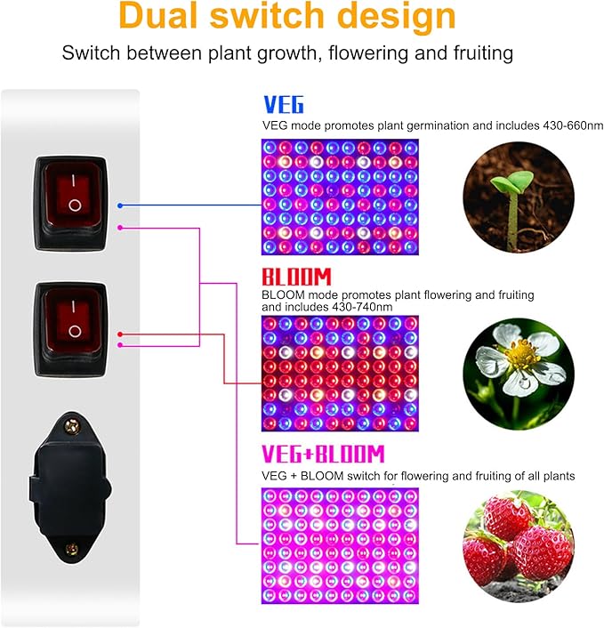 Pl Grow LED Succulent Fill Full Spectrum Vegetable er Indoor Pl High Efficiency Heat Dissipation Dual Switch Design Switchable Pl Gg/ering/Fruiting Se
