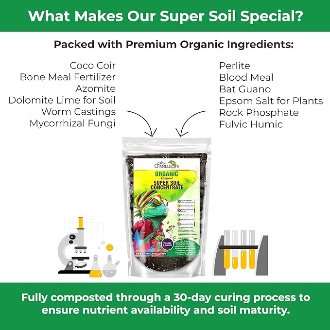 Organic Original Super Soil Concentrate with Mycorrhizae – Living Soil Boosts Roots &amp Buds for Seeds &amp Clones - Indoor &amp Outdoor Growing - Mix 1:4 with Topsoil Potting Soil (5 quarts)