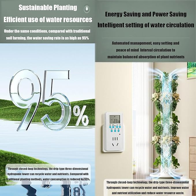 Vertical Hydroponic Garden TowerSoilless Cultivation Hydroponics Growing TowerIndoor Farming Garden PlanterAuto Water Circulatefor Home/Garden/Farm/Greenhouse green-7layers+climbingframe