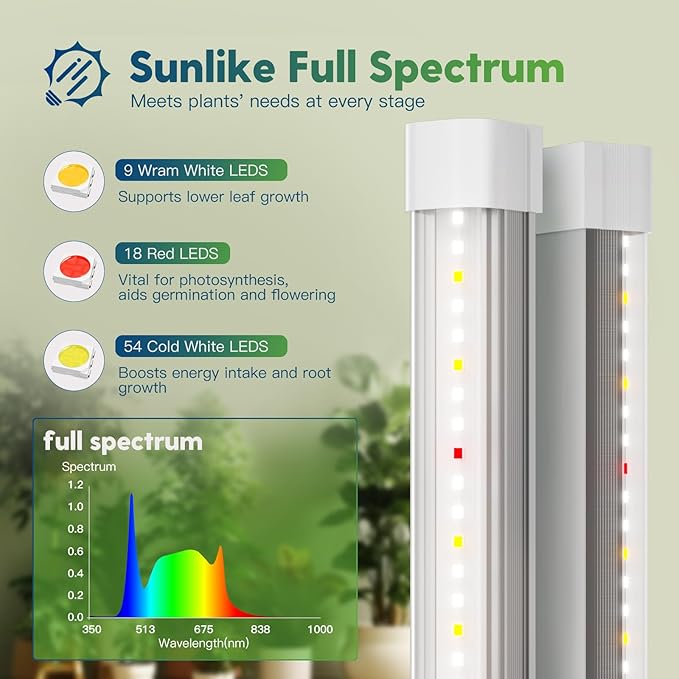 FREELICHT 6 Pack LED Grow Light 4FT (4 x 2FT) Grow Lights for Indoor Plants Sunlike Full Spectrum 40W+120W(4 x 30W) Linkable T8 Grow Light Strips for Greenhouse Plant Shelf Succulent Seeding