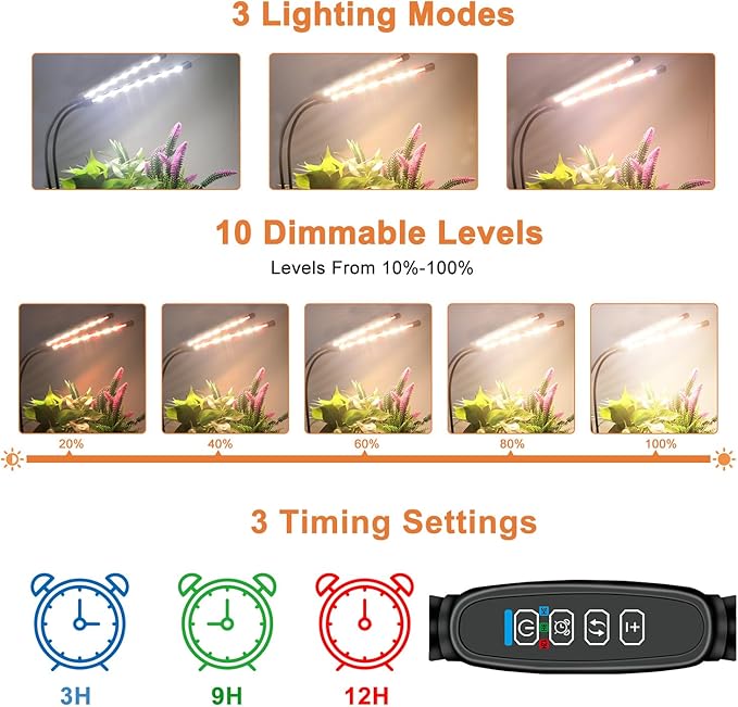 4 Heads Grow Lights for Indoor Plants Full Spectrum LED Plant Lamps with Clips and 120 inch Cables for Seeding Growing(with Adapter)