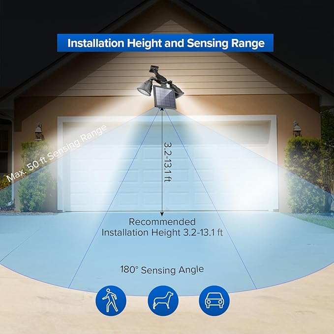 Solar Spot Lights Outdoor Waterproof Double Head Adjustable Bright LED Solar Motion Sensor Lights for Outside Garden Flag Pole Light Landscape Lighting for Patio Deck Yard Driveway