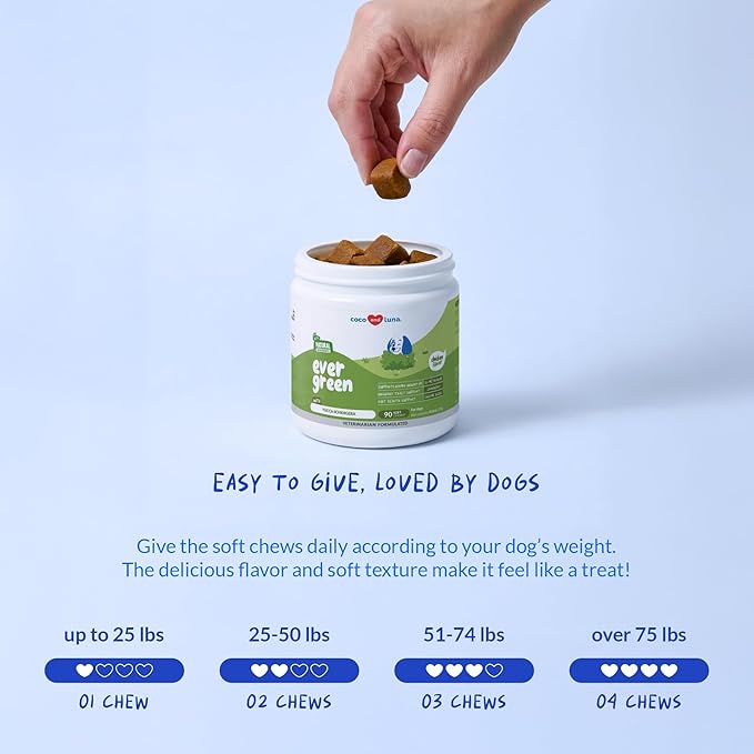 Grass Burn Spot Soft Chews - Pee Grass Spot Saver Caused by Dog Urine - Dog Urine Neutralizer for Lawn with Canine Enzyme Blend Probiotics and Cranberry.