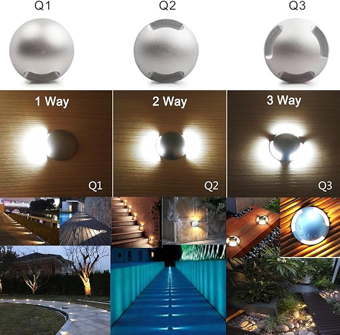Rotation Spotlights 220V Long Range LED Floodlights IP65 Waterproof Villa Courtyard Building Lighting Wall Washer Lights Hotel Exterior Landscape Lamp(Q1-1 Way12V-Natural White 4000K)