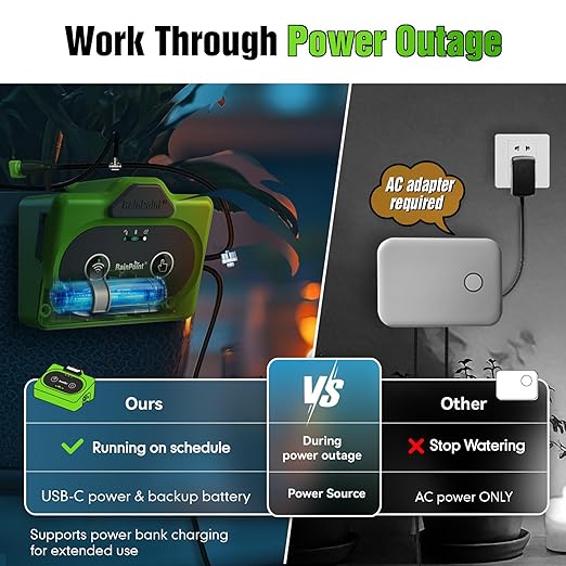 RAINPOINT Direct WiFi Automatic Plant Waterer SystemAPP Control WiFi-Enable Smart Indoor Drip Irrigation KitRechargeable Battery Backup Local Storage Push&ampEmail Notification Water 10-15 Plants