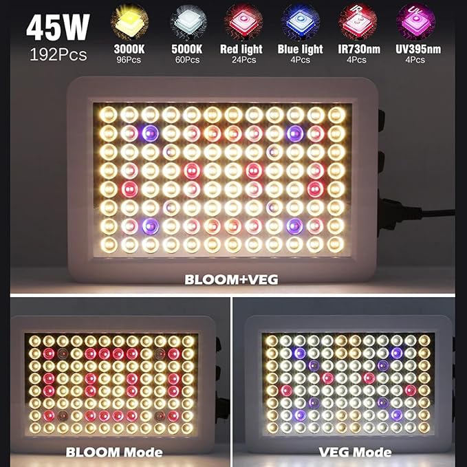LED Grow Lights for Indoor Plants Full Spectrum Daisy Chain Plant Light with Veg Bloom Double Switch Timer for Indoor Plants Seeding Veg &amp Bloom45W