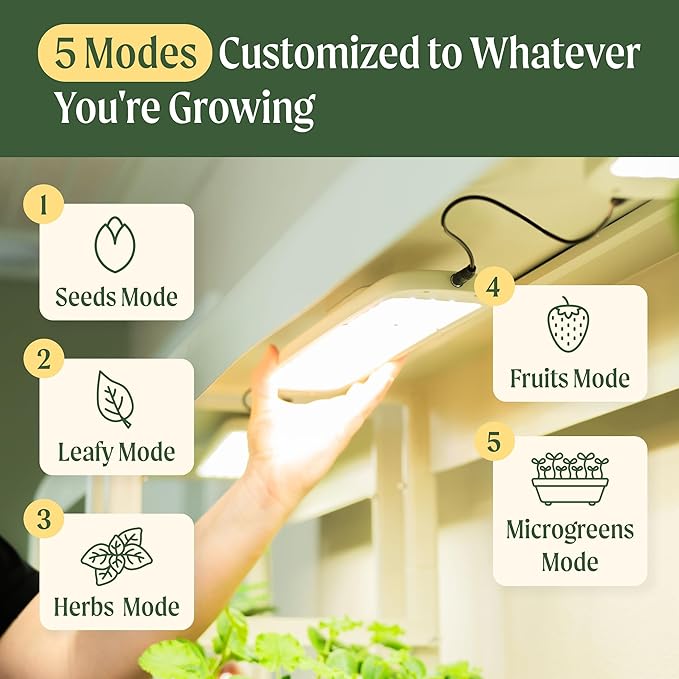 Vego Garden Grow Lights for Indoor Plants Full Spectrum LED Grow Light with Customized 5 Modes for Seed Starting Leafy Herbs Fruits &amp Microgreens 4 Packs