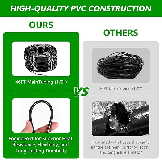256FT Automatic Drip Irrigation System KitAutomatic Garden Watering Misting System for Greenhouse Yard Plant Lawn with 1/2 inch Hose 1/4 inch Distribution Tubing and Accessories