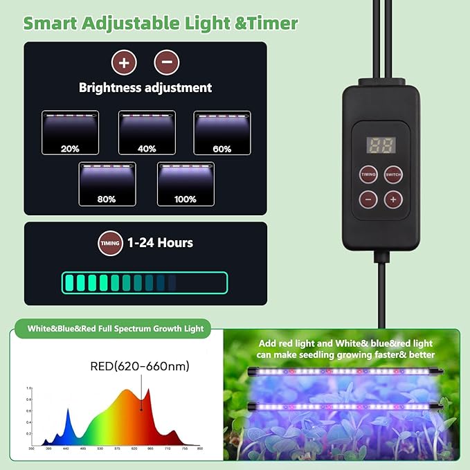 Indoor Seed Starting Kit with 60-Cell Self-Watering Tray LED Grow Light Timer Humidity Dome pH Meter for Plant Germination Vegetables Herbs Flowers