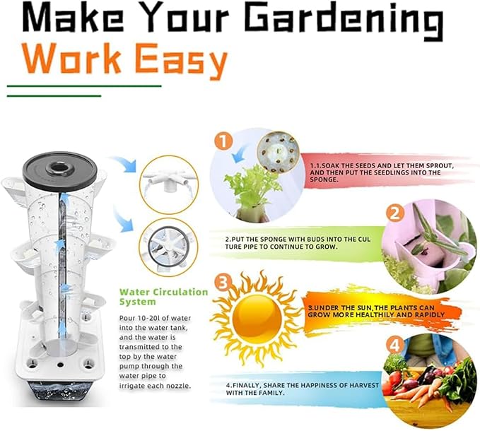 (45 Holes) Vertical Planter Tower hydroponic Growing Indoor kit hydroponic Growing