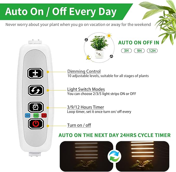 Grow Light Strip - Full Spectrum LED Grow Lights for Indoor Plants Auto On/Off Timer 5 Pack (240 LEDs 10 Dimmable Levels)
