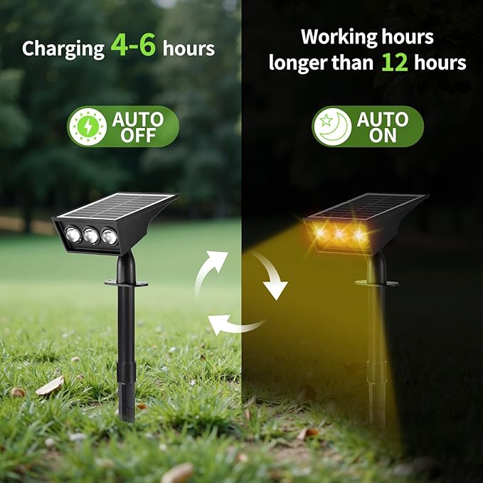 Solar Spot Lights Outdoor RGB Solar Landscape Spotlights IP65 Waterproof Adjustable Light House Lights Colorful Spot Light for Yard Garden Pathway (6)