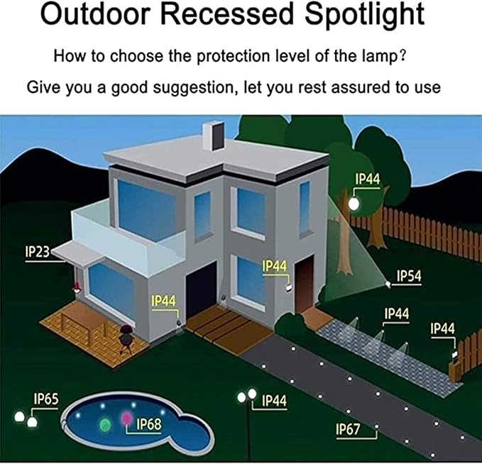 3PCS Ground LED Landscape Lights - Recessed Underwater Light 12V/24V Miniature Underwater Recessed Spotlight IP68 Waterproof Saltwater Pool Light for Swimming Pool OuGreen-75x100mm(12V)