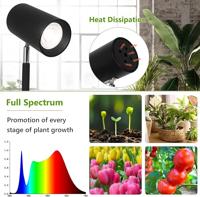 HMVPL 40W Grow Lights Stand for Indoor Plants Full Spectrum Standing Plant Light for Indoor Growing with COB Plant Light Bulb 4/8/12H Timer Tall Growth Floor Lamp for Large Plant (6 Level Height)