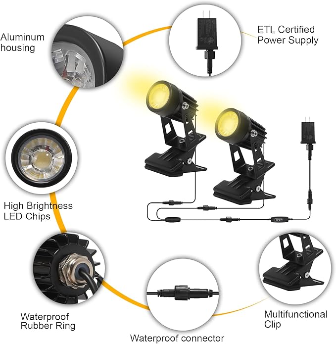 TAYSING Outdoor Spotlight Landscape Spot Lights Plug in LED Spotlights with Clip Yard Lights for Lawn Yard Garden Ground Indoor Exterior