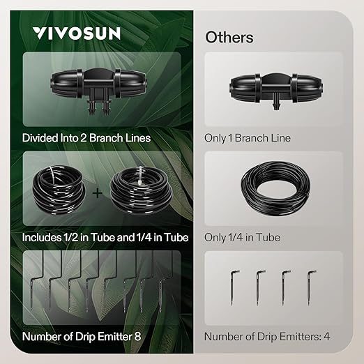 VIVOSUN Professional Automatic Drip Irrigation Kits 15W Output All in One Professional Grow Kit- Includes Pump Timer and Regulator 8 Drip Emitters Garden Plant Watering System Indoor Outdoor