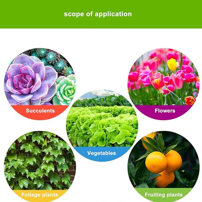 LED Grow Light Bulb Full Spectrum 22W Grow Lamp for Indoor Plant Fruits Flowers E27 Plant Lights 85‑285V