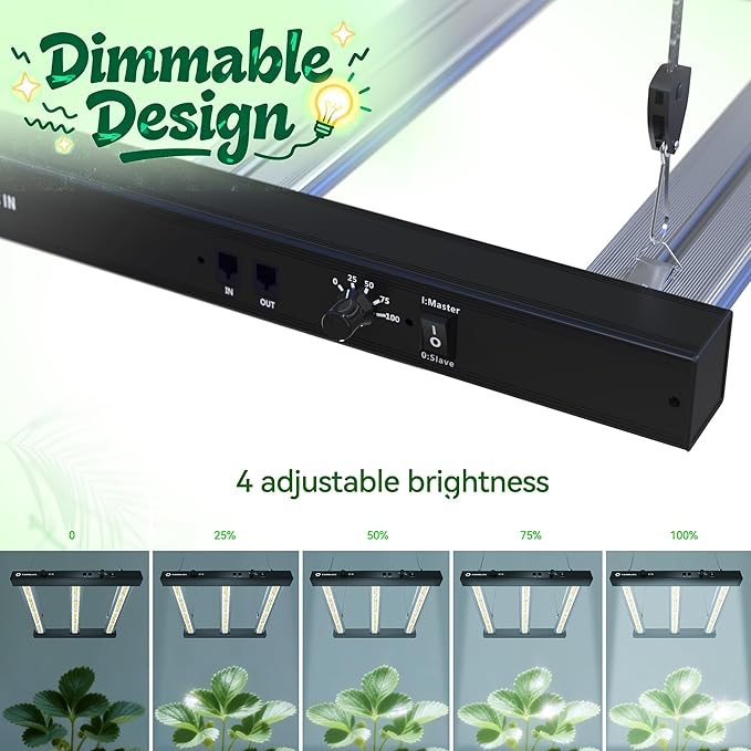 Grow Light FARMLITE Grow Lights for Indoor Plants Full Spectrum LED Growing Light Plant Hanging Growing Bar Lamps Seedling Daisy Chain Dimmable Board 2x2ft Coverage (120 Watts)