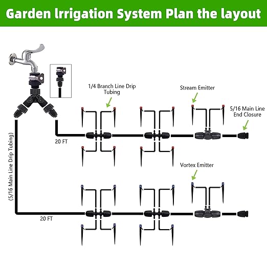 240FT DIY Automatic Drip Irrigation System Kits for Garden Plant Watering Misting System for Greenhouse Patio Lawn with Adjustable Drip Emitters 5/16 and 1/4 Irrigation Tubing Connectors Fittings