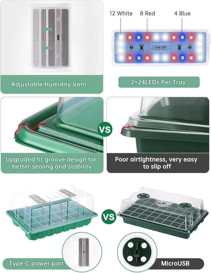 Large Seed Starter Trays with Heat Mat Seed Starter Kit with 48 Full Spectrum LEDs 24 Large Cells Seed Germination Kit with Adjustable Humidity Vents for Indoor Plants Seeds Starting