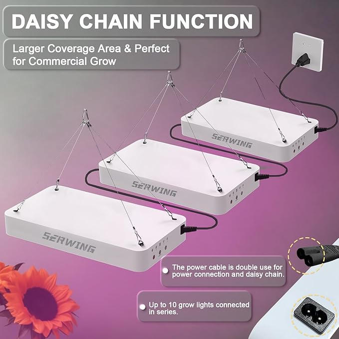 A1000 LED Grow Light Full Spectrum2024 Upgraded Dual Chip LED Full Spectrum Plant Grow Light Plant Grow Light with Veg &amp Bloom Switch for Hydroponic Indoor Plants Veg and Flower Growing