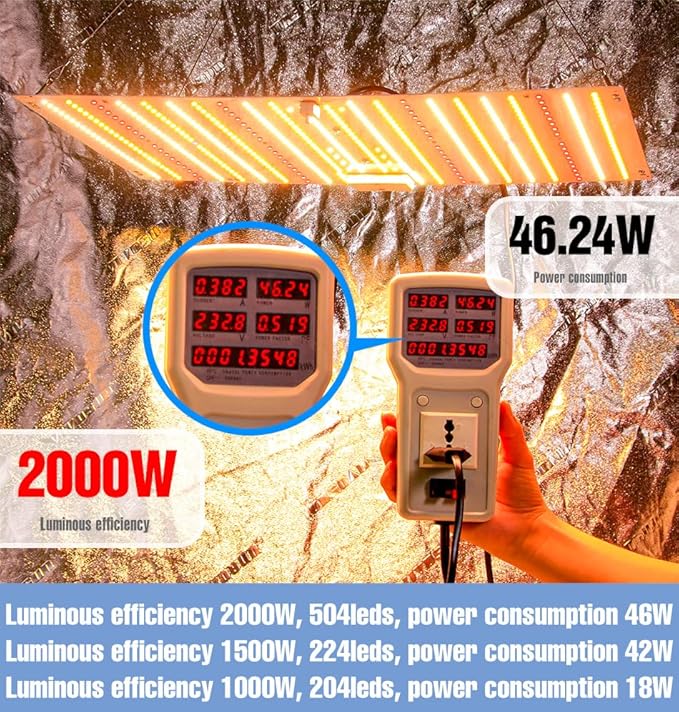 2PCS 2000W with 2835 Chips Premium High-Yield Diodes. Dimmable &amp Quiet Full Spectrum with Red Blue UV/IR for Robust Plant Growth. Veg &amp Bloom Modes Perfect for Large Indoor Gardens Hydroponi