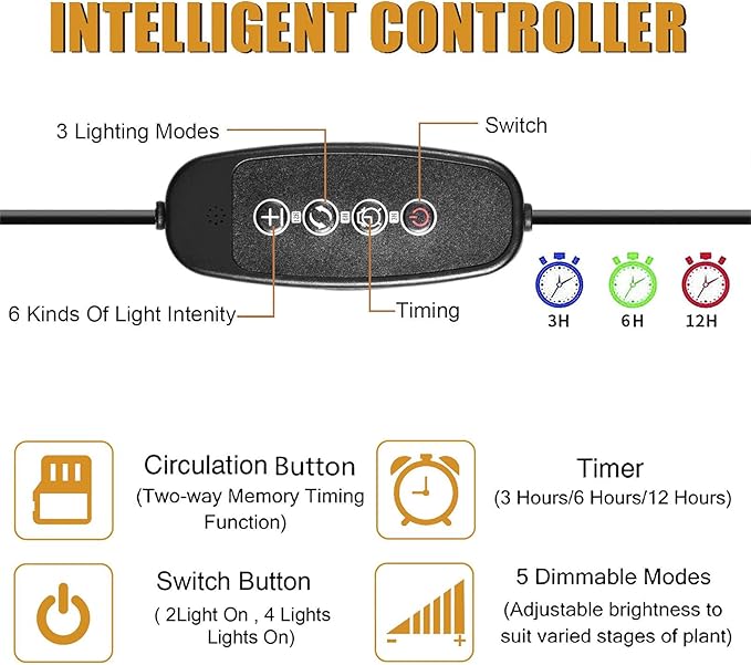 Plant Lights for Indoor Growing - Clamp-on Plant Grow Light Indoor Plant Lamp Lights Full with 4 Heads 80LEDs for Greenhouse Gardening(U.s. Regulations)